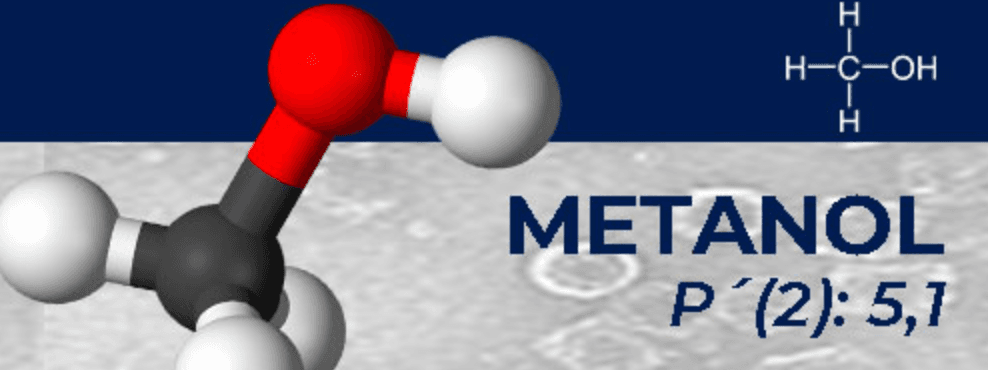 Desarrollo de Métodos por Cromatografía de Líquidos